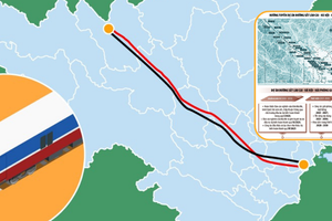 Siêu dự án đường sắt trị giá hơn 200.000 tỷ kết nối Việt Nam với Trung Quốc có chuyển biến mới