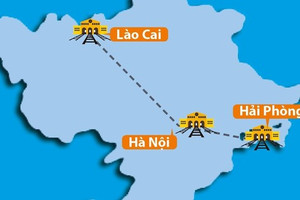 Hải Phòng bỏ tiền túi gần 11.000 tỷ làm 'siêu đường sắt'