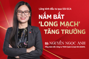 Lăng kính đầu tư qua SSI-SCA: Nắm bắt 'long mạch' tăng trưởng