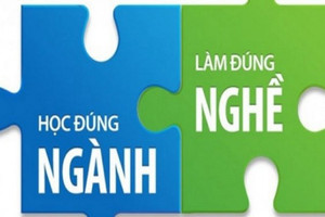 TOP 5 ngành nghề khó có khả năng thất nghiệp nhất trong 5 năm tới