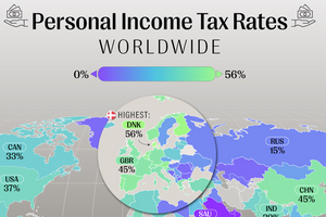 Lộ diện 10 quốc gia áp thuế thu nhập cá nhân cao nhất thế giới, Việt Nam đứng thứ mấy?