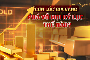 ‘Cơn lốc’ giá vàng phá vỡ mọi kỷ lục thế nào?