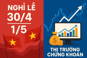 Hiệu ứng nghỉ lễ 30/4 – 1/5: Cơ hội và chiến lược giao dịch cổ phiếu tháng 5