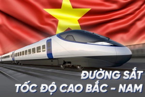 Đường sắt tốc độ cao 67 tỷ USD - những mảnh ghép nào doanh nghiệp Việt có thể làm?