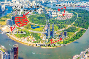 Trung tâm tài chính quốc tế: Động lực phát triển mới